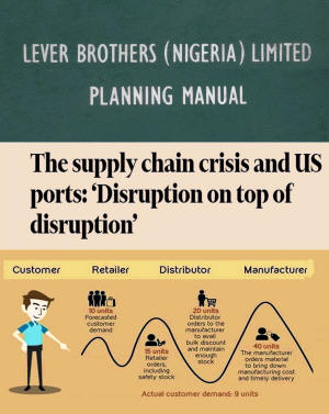 Unilever Planning Manual 